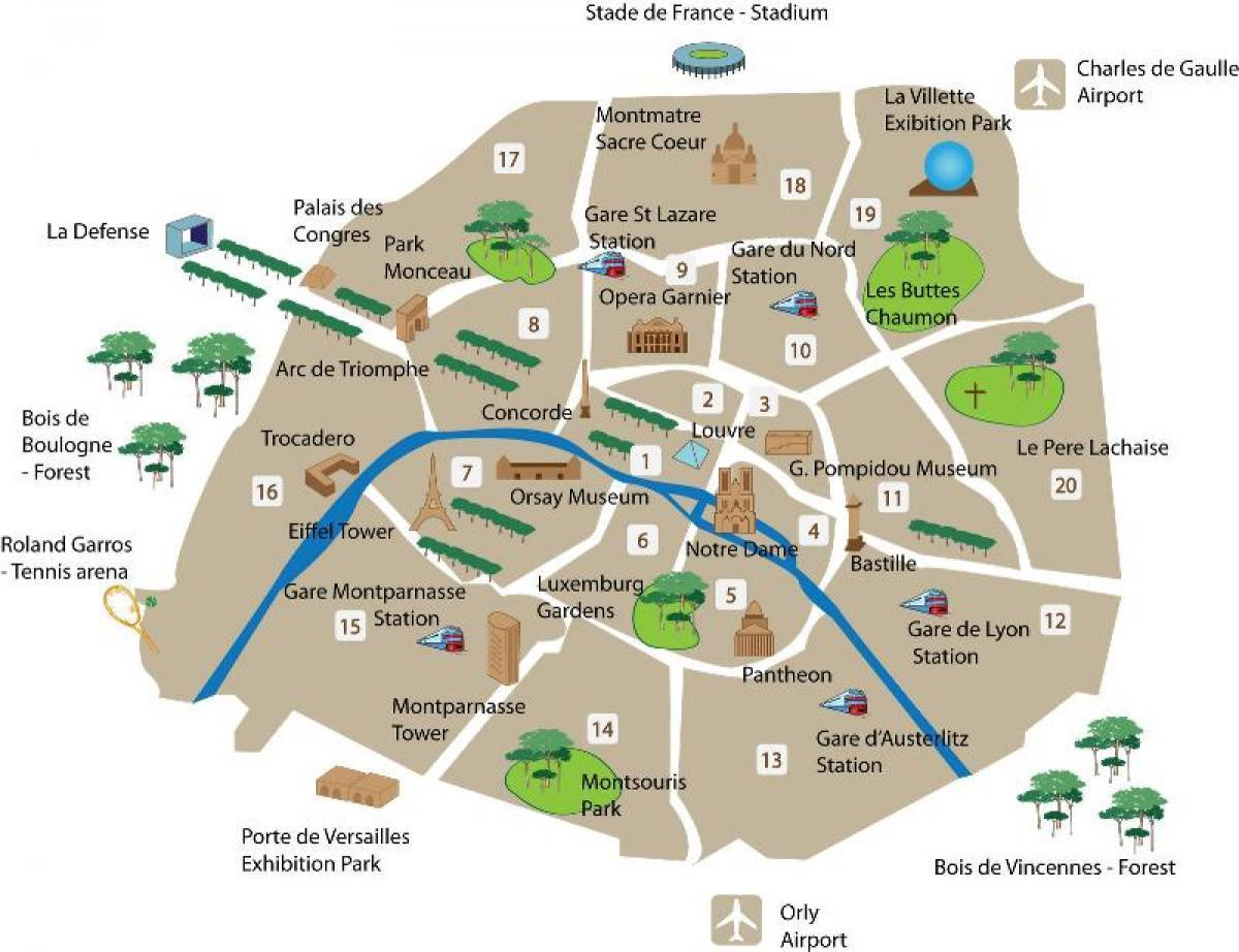 Map of Paris arrondissements with attractions