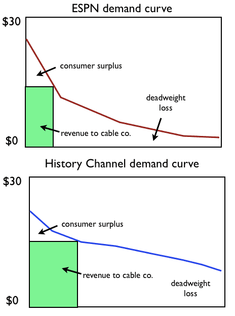 screen shot 2012 07 05 at 6 38 02 pm screen shot 2012 07 05 at 6 38 02 pm