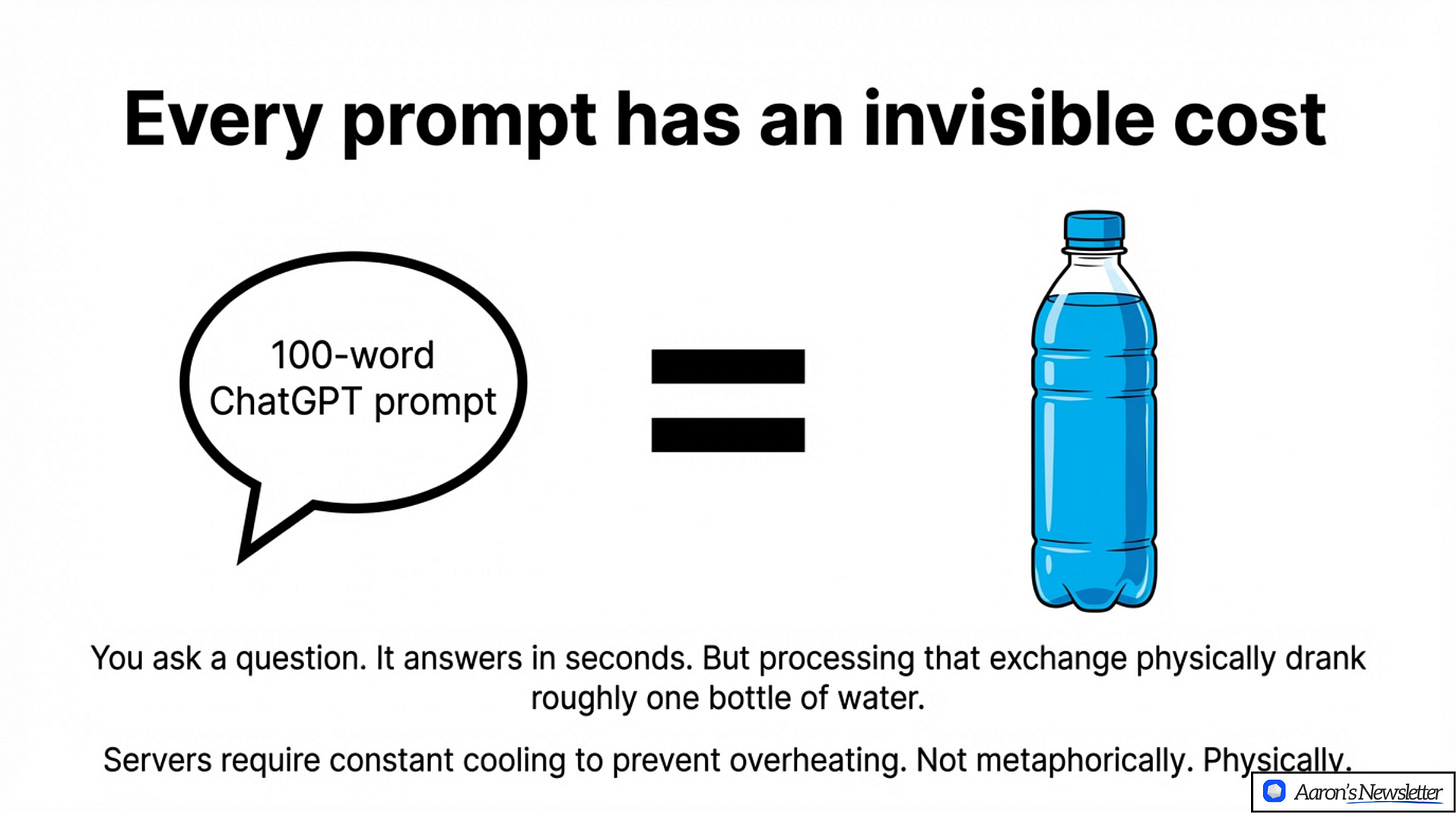 invisible_cost_of_prompts