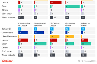 Liberal Democrat Newswire | Mark Pack | Substack