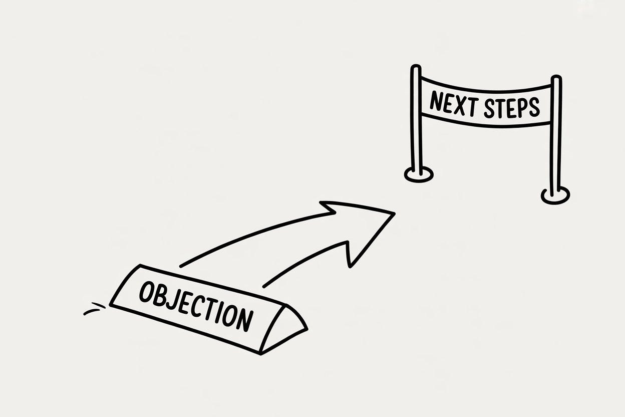 The Assumptive Close - BillonaireX Playbook