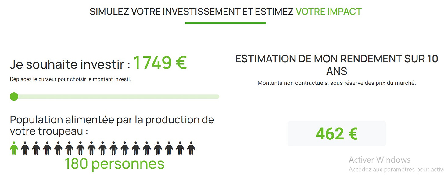 My Marguerit - Avis de la communauté 🤔 - Forum Finance n°1 pour les  investisseurs en France - Finary