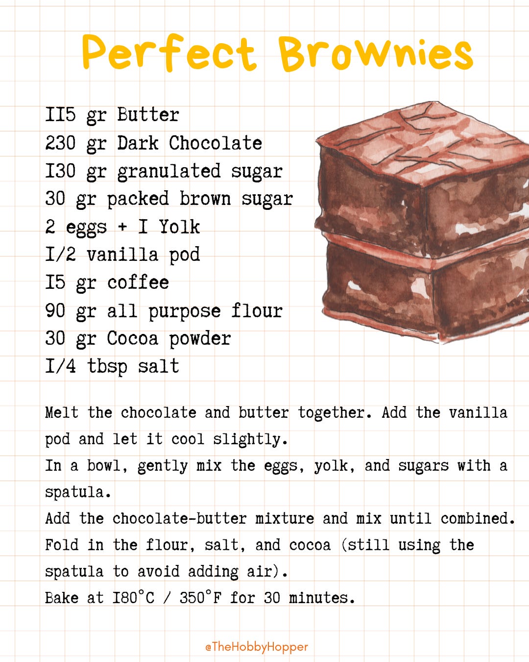 Baking for Beginners: My Story, Tips, and Easy Starting Points
