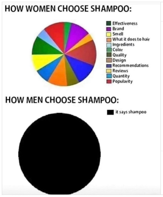 menchoiceshampoo.jpg
