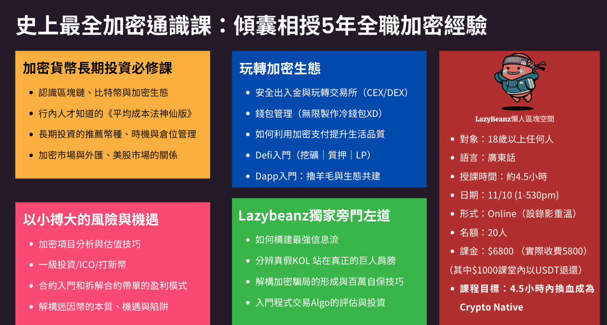 史上最全《加密通識課》現正接受報名🔥