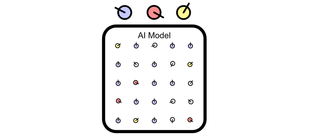 Intelligence Analysis as Discovery 【jk1】 Intelligence Analysis as Discovery 【jk1】 Intelligence