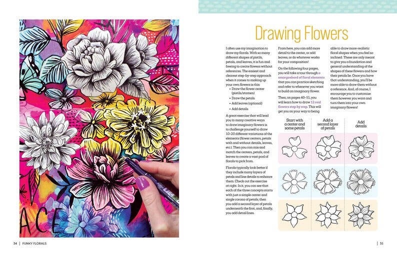 May include: A book page with a colorful illustration of flowers and a step-by-step guide on how to draw flowers. The text on the page reads "Drawing Flowers".