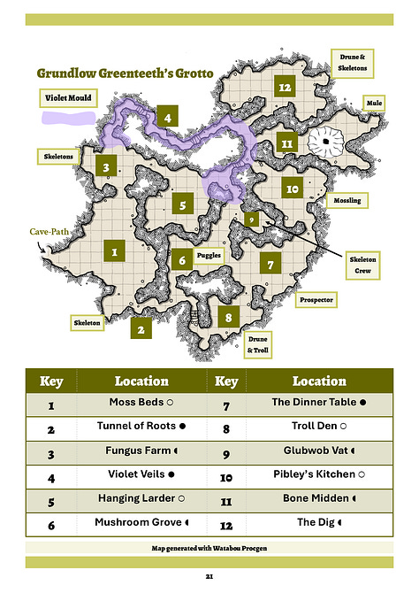 Previews of the first 6 pages, map and npcs