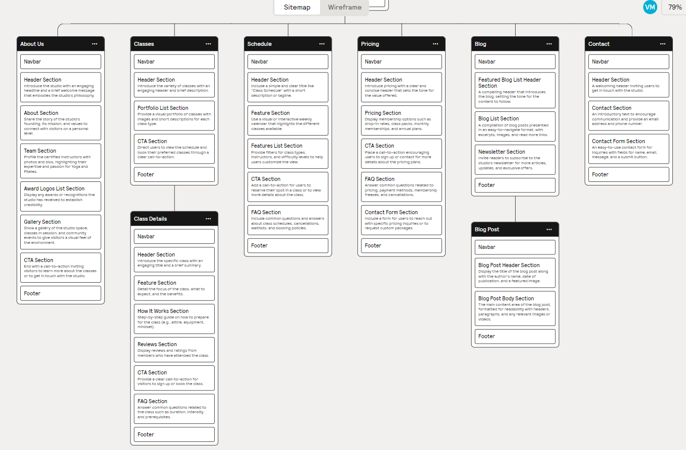 Design a website with Relume AI. 2023 is unfolding as the year of AI… | by  Violet Ma | Bootcamp | Medium