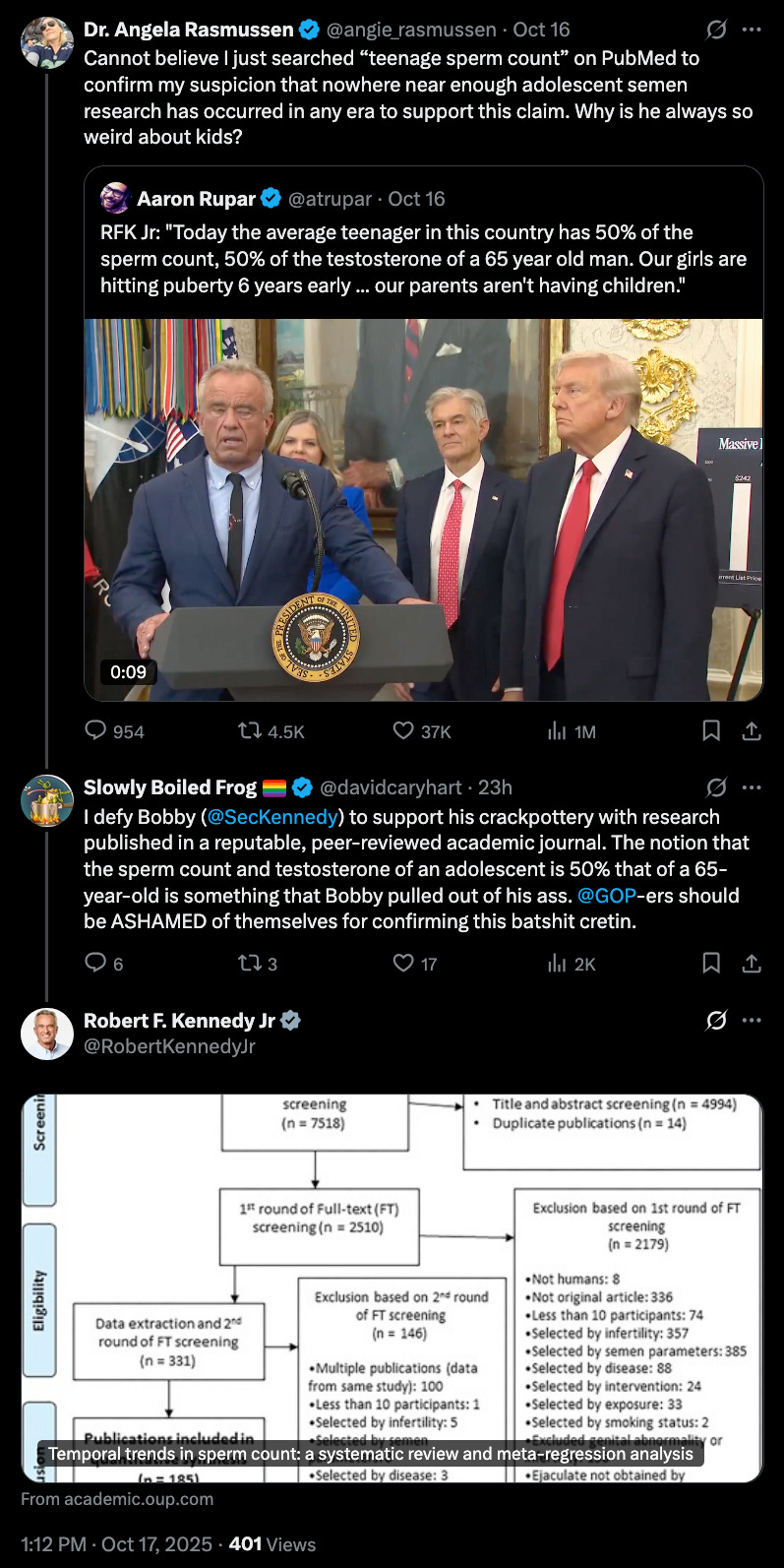 Secretary Kennedy Comes to Teen Sperm Journal Club