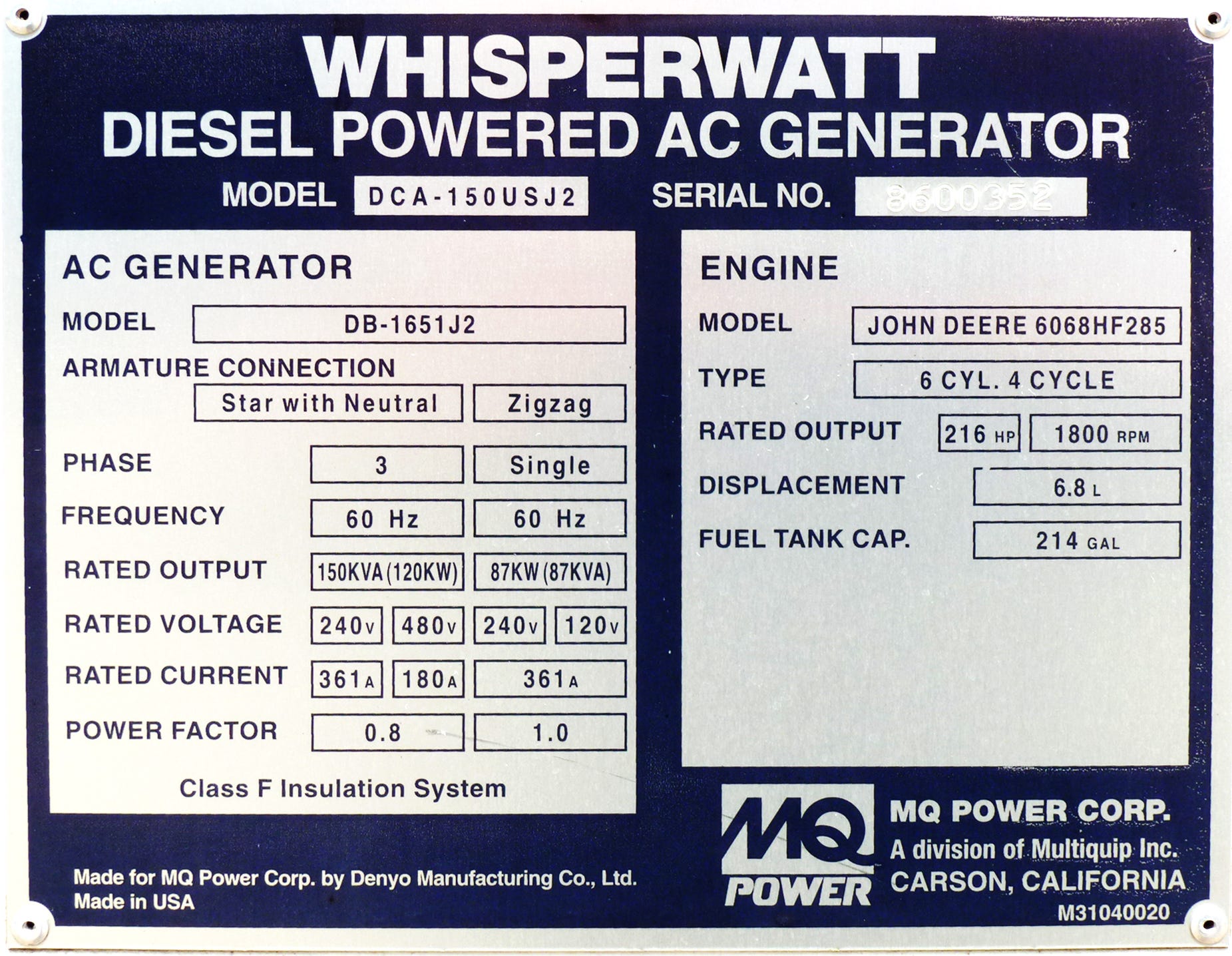 Stagehand 101: Right-Sizing Your Generator