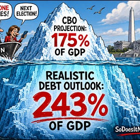 America’s Debt Crisis May Be Far Worse Than Washington Admits