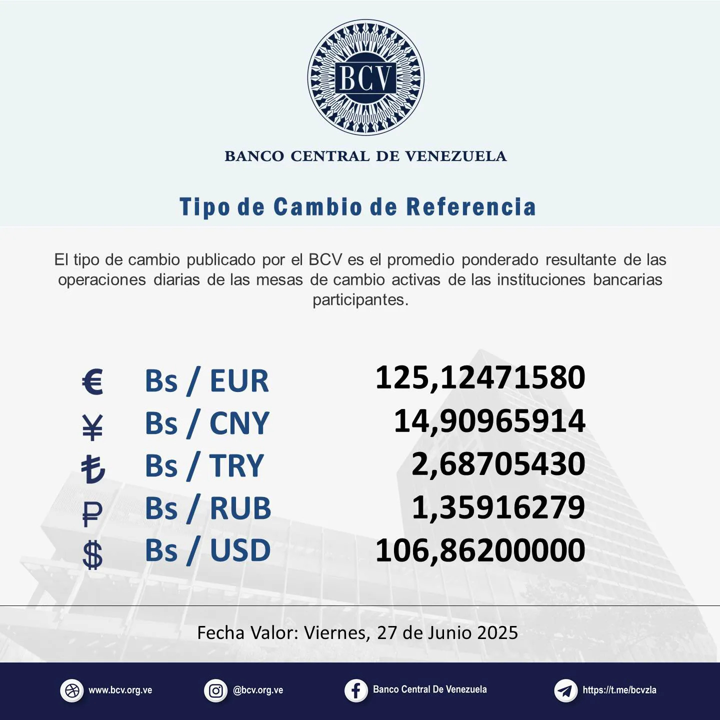 Puede ser una imagen de dinero y texto que dice Puede ser una imagen de dinero y texto que dice