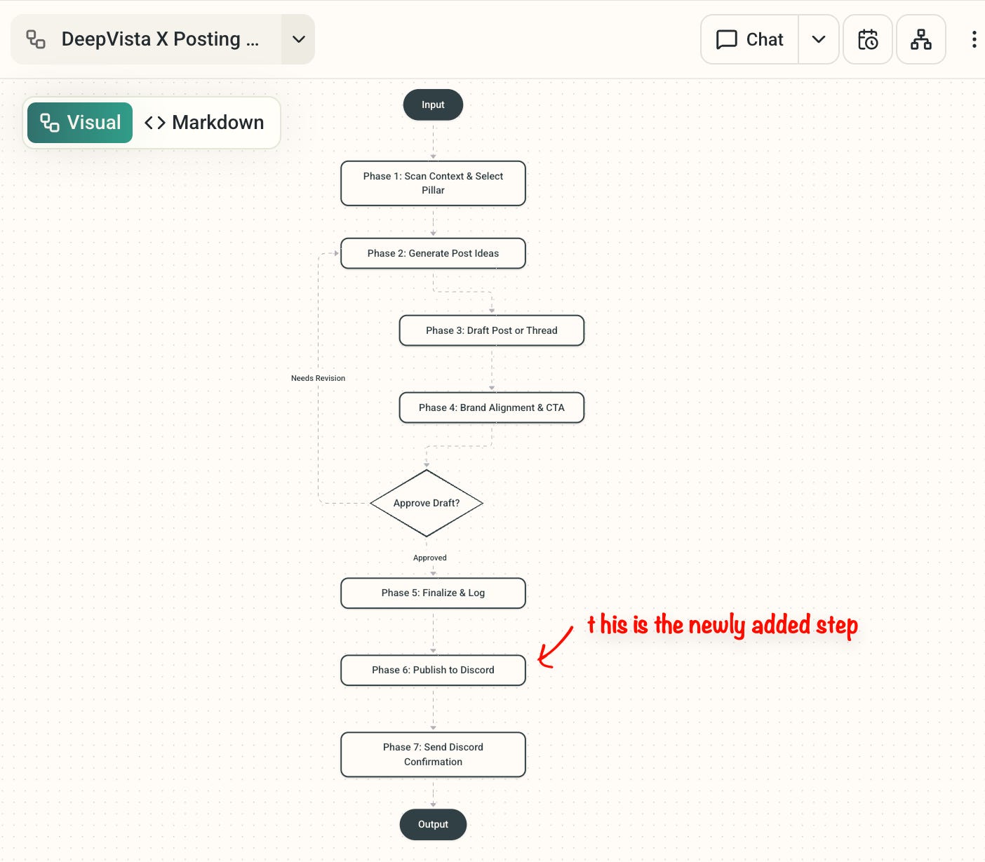 Adding a workflow step in plain language