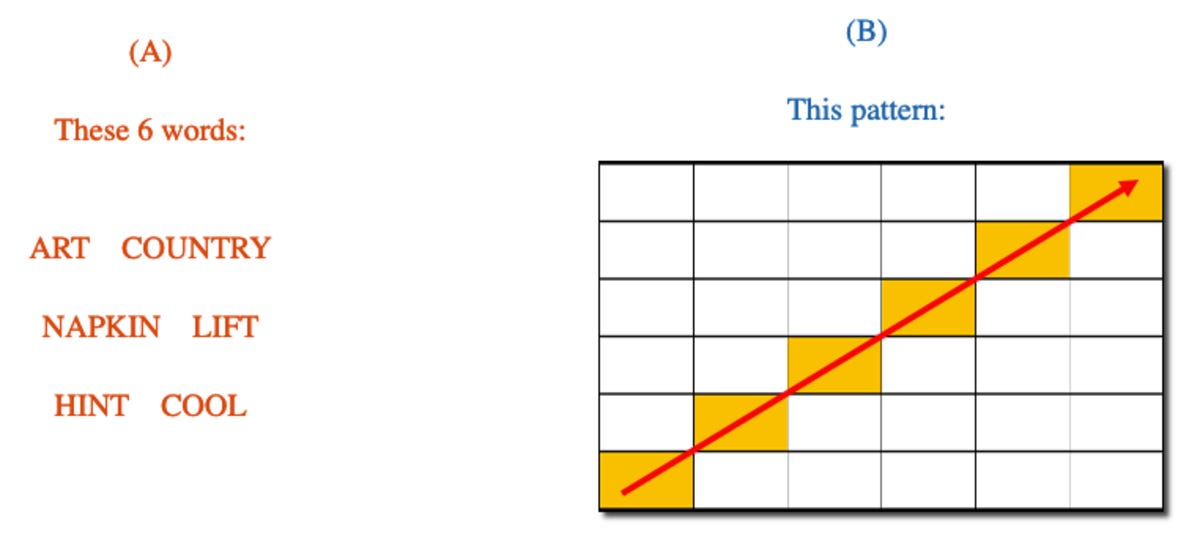 Using patterns to remember bitcoin seed phrases is a useful tool which can come in handy if someone is needing to move across borders without being detected. Using patterns to remember bitcoin seed phrases is a useful tool which can come in handy if someone is needing to move across borders without being detected.