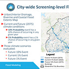 City to present flood plan findings at Monday meeting
