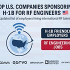 RF Job Search Guide 4.0: Full List of H-1B/OPT sponsoring Companies hiring RF Engineers in USA [Updated Oct 2025]