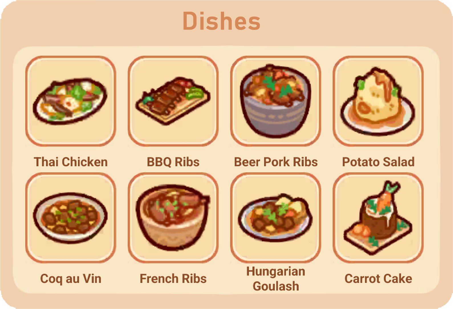 [Guide] My Leisure Time – Level 2 Recipes