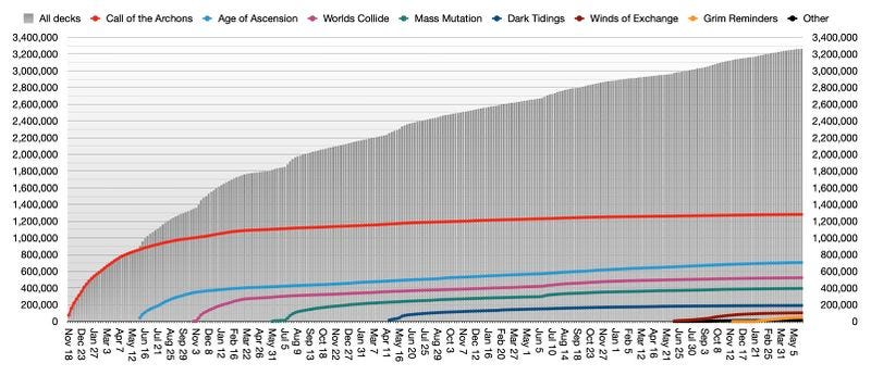File:Kf-total.jpg File:Kf-total.jpg