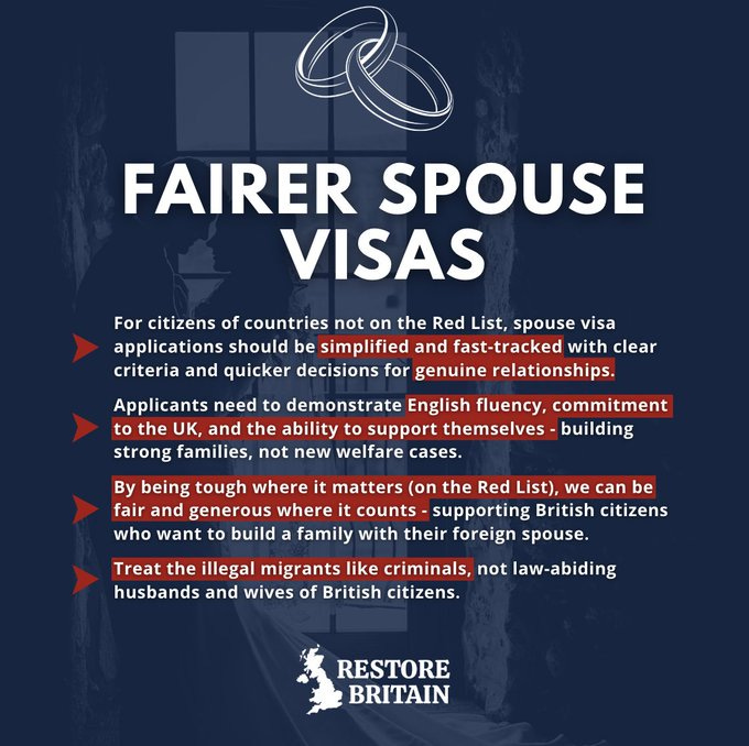 The image is a promotional graphic from Restore Britain (@RestoreBritain_) advocating for fairer spouse visa policies in the UK. It features the text "FAIRER SPOUSE VISAS" prominently at the top, followed by detailed points on how the visa process should be simplified for citizens of countries not on the 'Red List'. The graphic emphasizes the need for clear criteria, quicker decisions, and support for genuine relationships, while also highlighting the importance of English fluency and self-sufficiency. The background includes a faint image of a couple's hands with wedding rings, symbolizing marriage. The post text criticizes the treatment of illegal migrants compared to foreign spouses of British citizens, advocating for a crackdown on fraud and support for British families with foreign spouses.