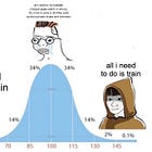 Stacking Bricks and Prioritizing Frequency