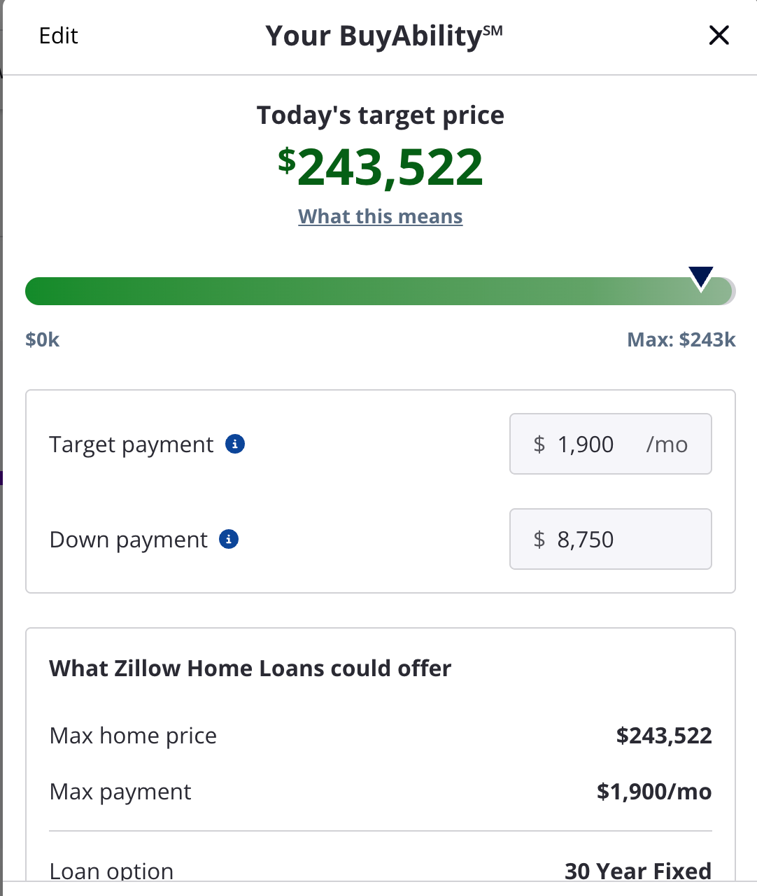 zillow buyability calculator