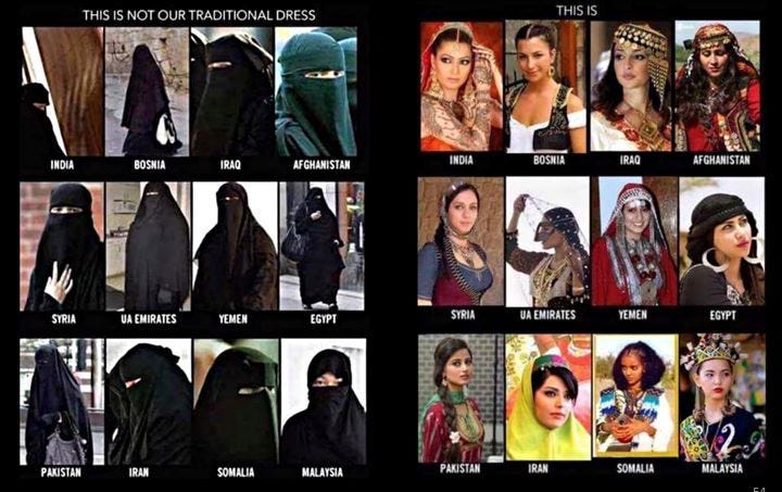 pictures of women in traditional dress, but now wearing burqas