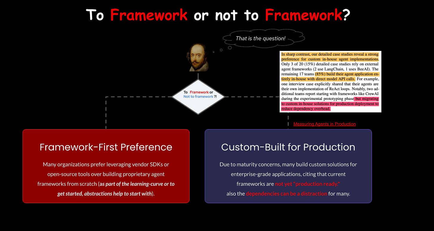To framework or not? To framework or not?