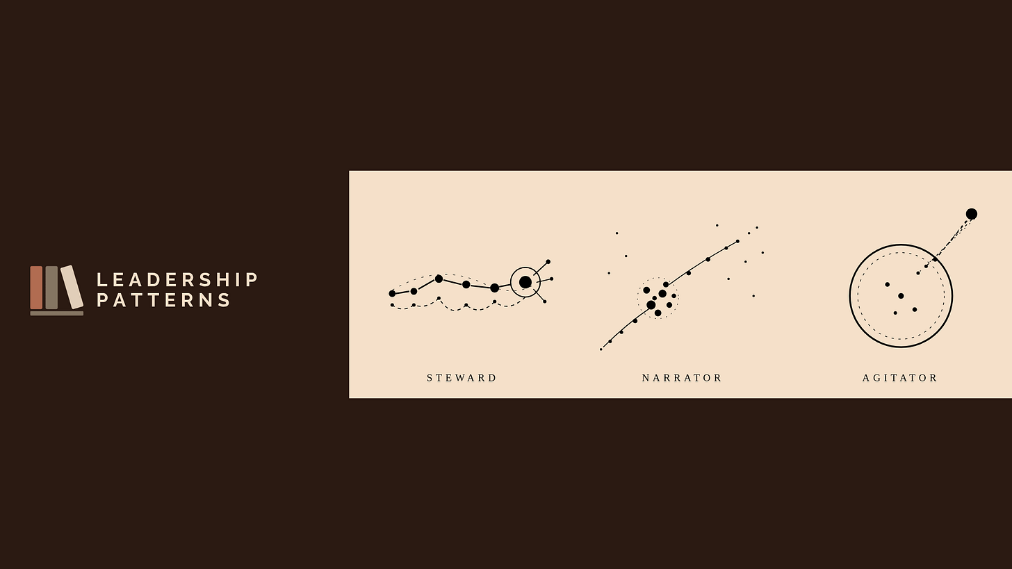 Three abstract constellation-style diagrams on a cream background, each composed of dots and connecting lines in distinct formations. They are labeled, left to right: Steward, Narrator, and Agitator. The GWHQ bookshelf monogram and 'Leadership Patterns' wordmark appear at left against a dark brown background.