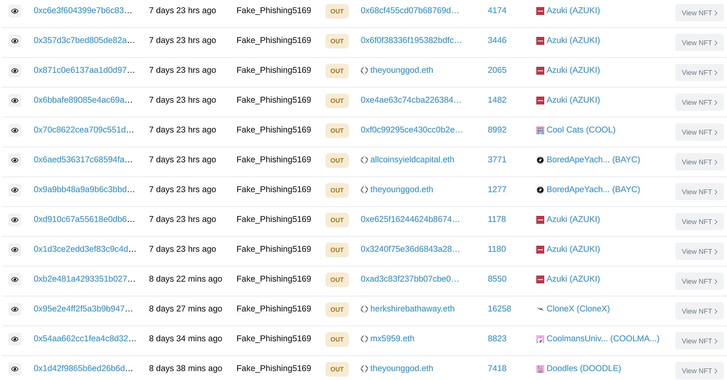 Aperçu des NFT dérobés