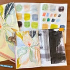 Layers of meaning in art