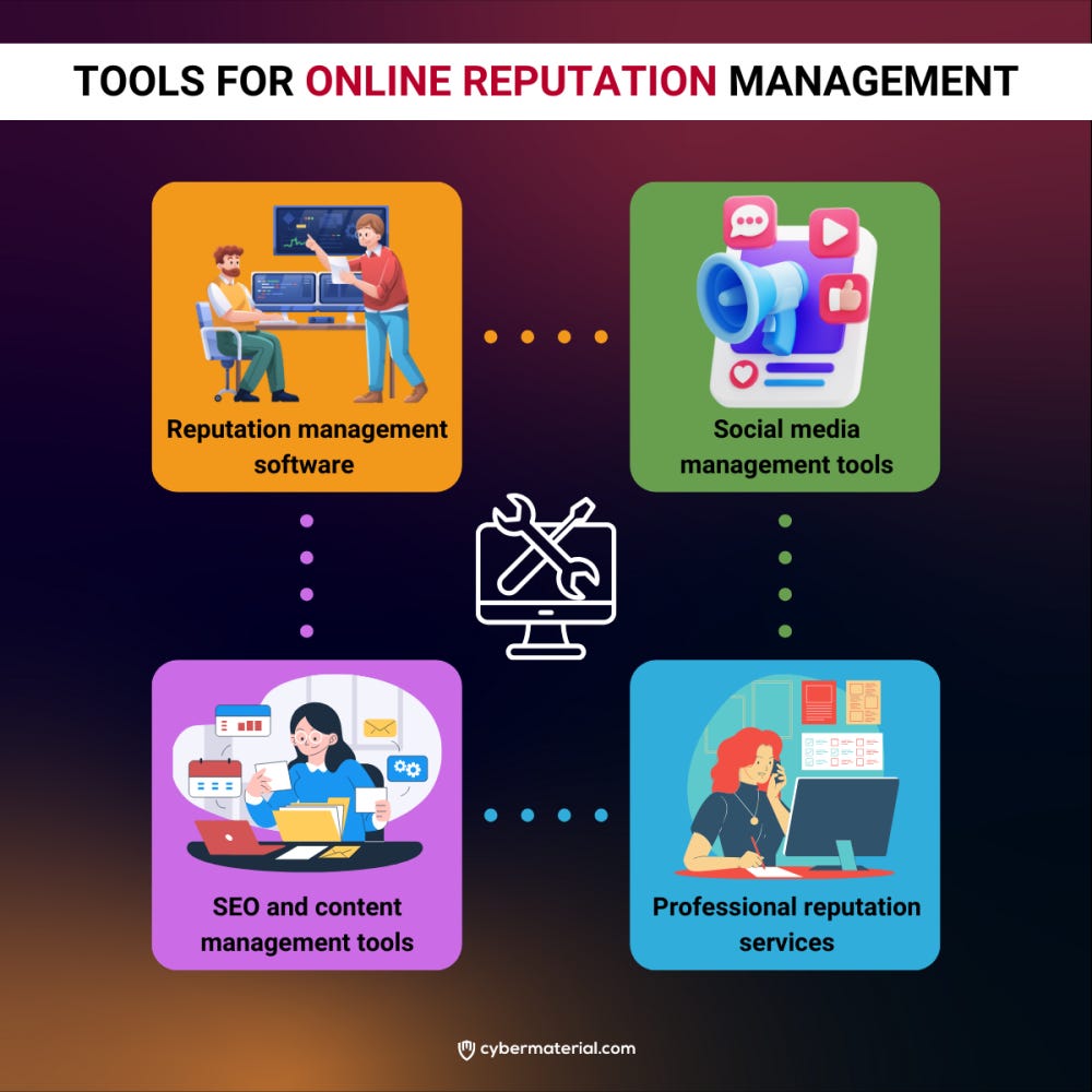 Article content Article content