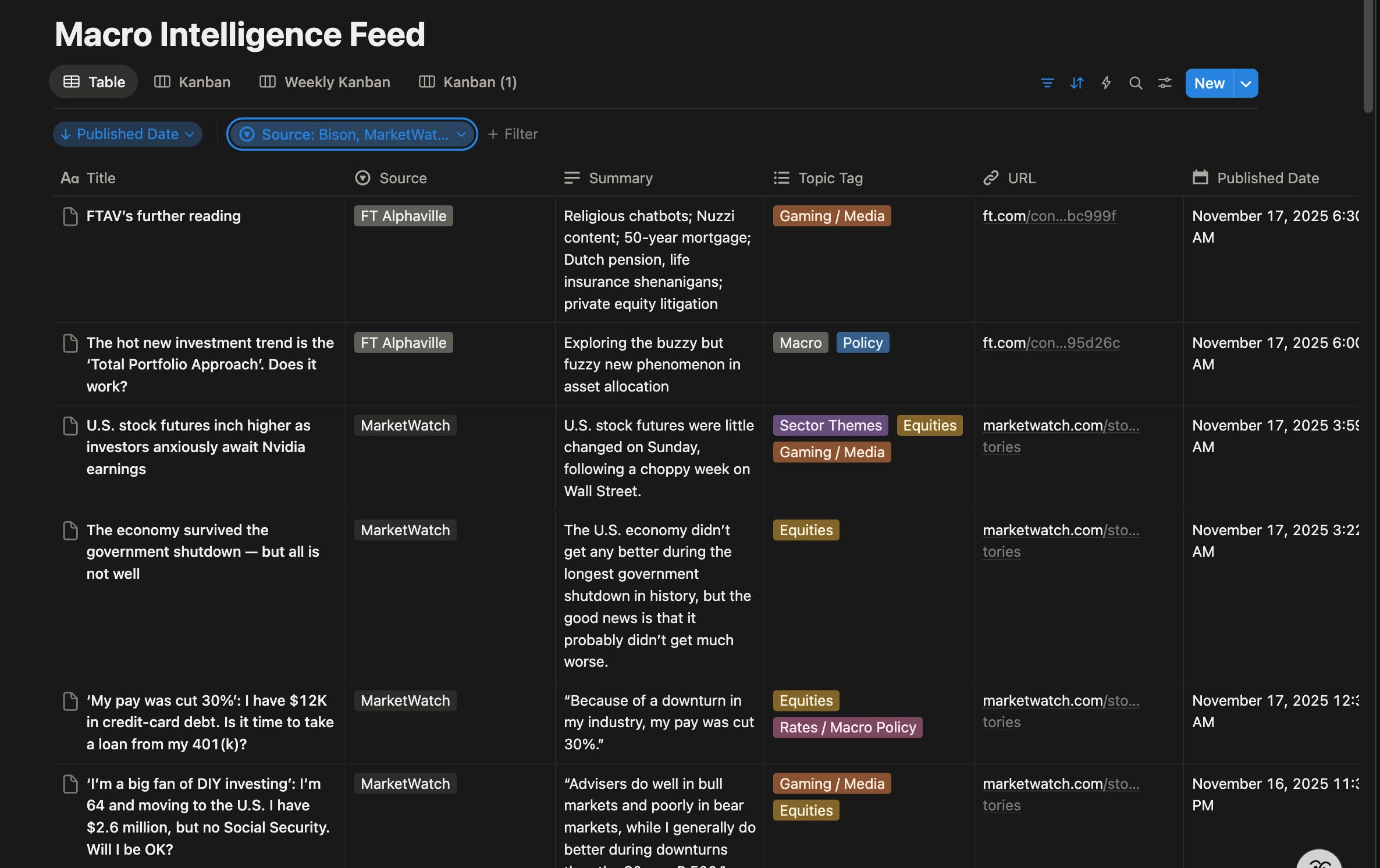 How to Build a Fully-Automated Cloud-Run Workspace (The System Behind My  Macro Intelligence Feed)
