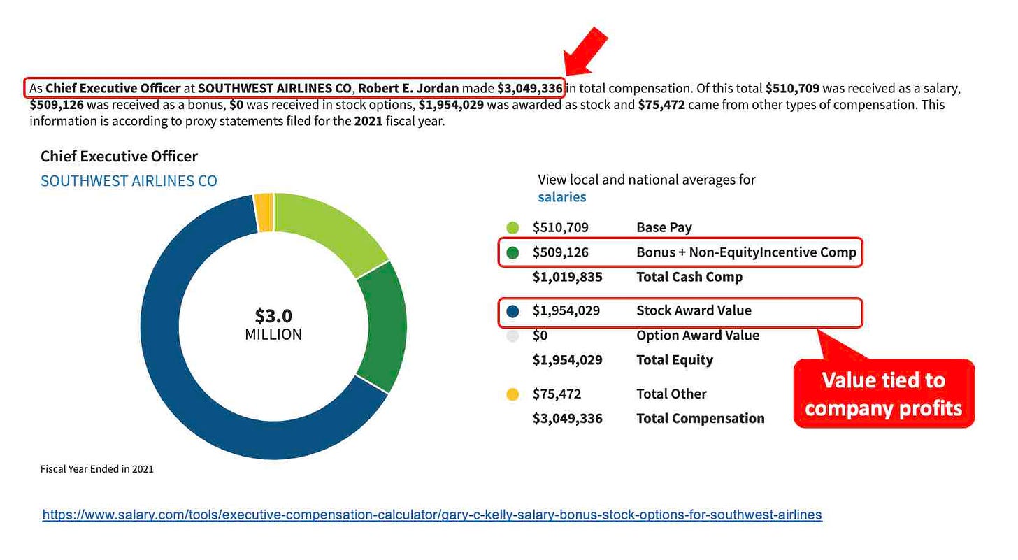 Robert Jordan Southwest CEO compensation Robert Jordan Southwest CEO compensation