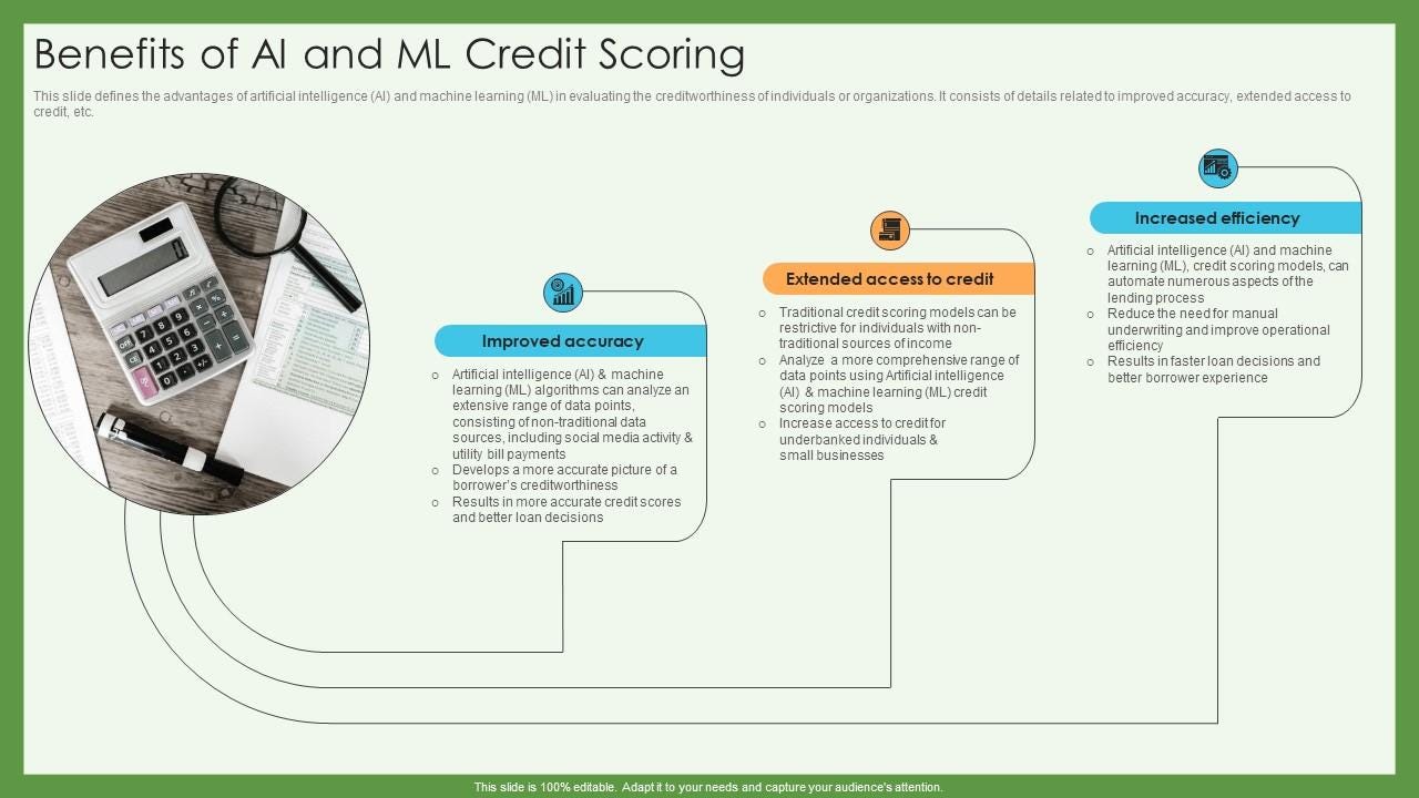 Benefits Of Ai And Ml Credit Scoring Credit Scoring And Reporting Complete  Guide Fin SS