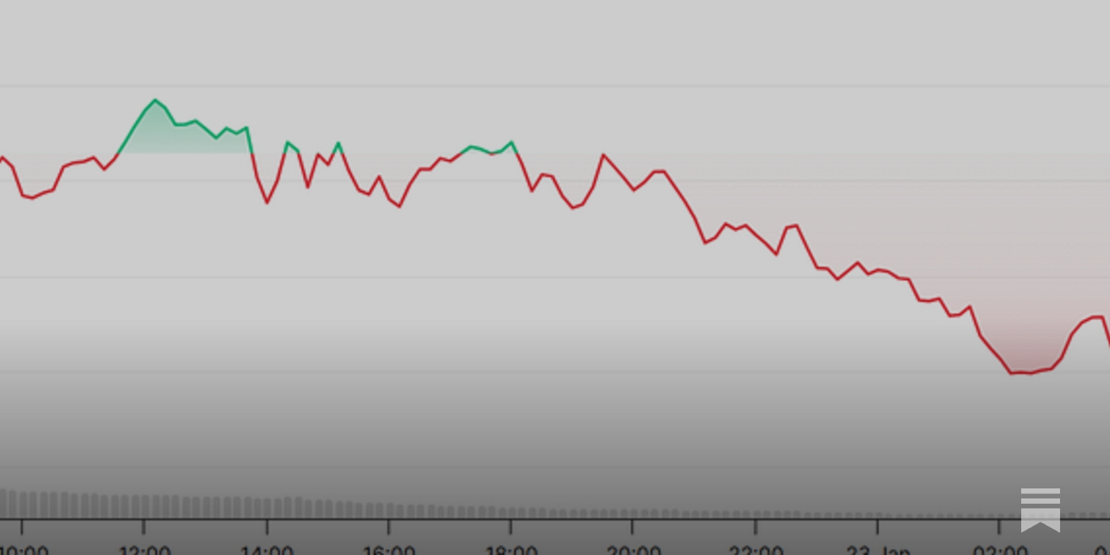 Tezos Quebec Upgrade: Can This Boost XTZ Price to $5 by 2025?