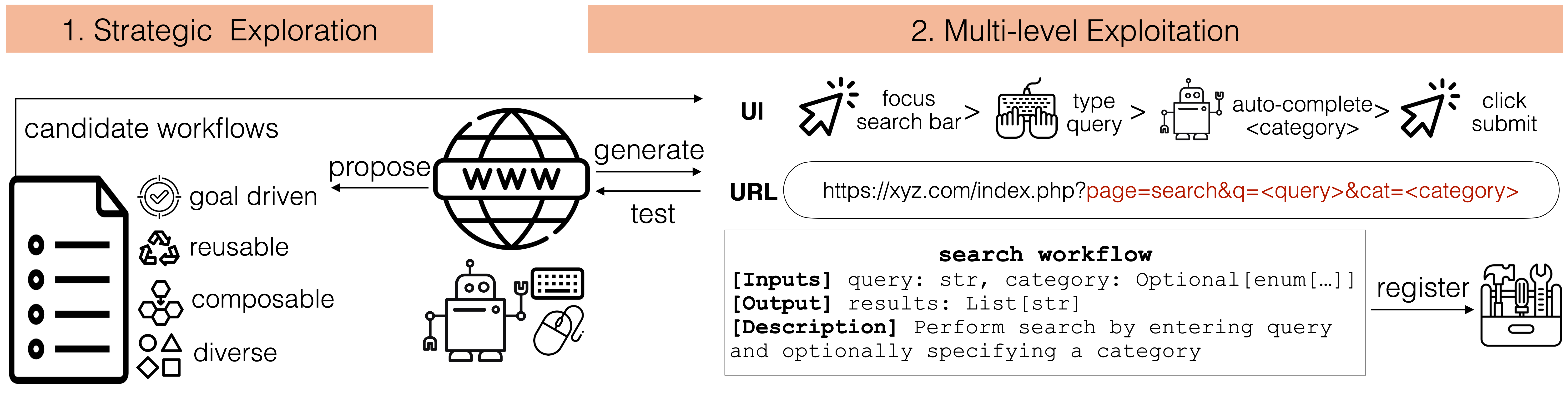 Multimodal Monday #30: Smarter Agents, Real-Time 3D
