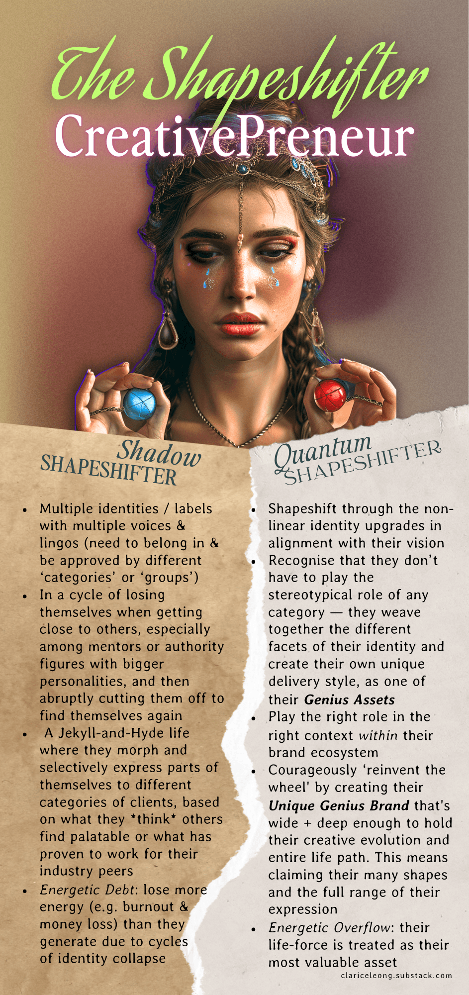 Infographic: the shapeshifter multipassionate in creative entrepreneurship