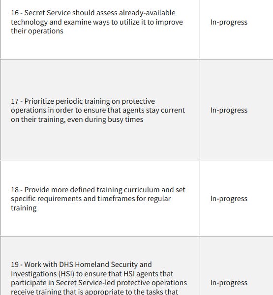 10 DAYS: The Secret Service KNEW 10 DAYS Before the Attempted Ass@ssination