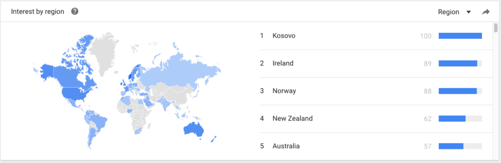 snapchat search volume global