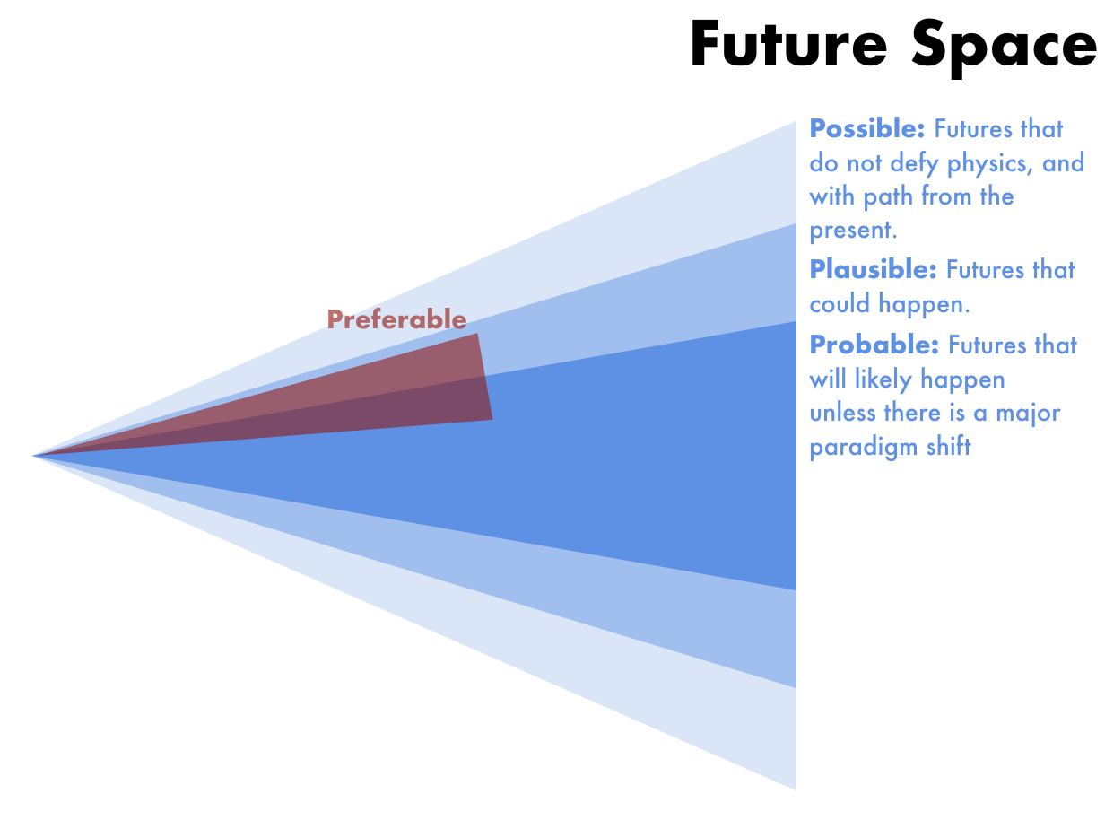 Screenshot 2020-06-29 at 10.34.42.png