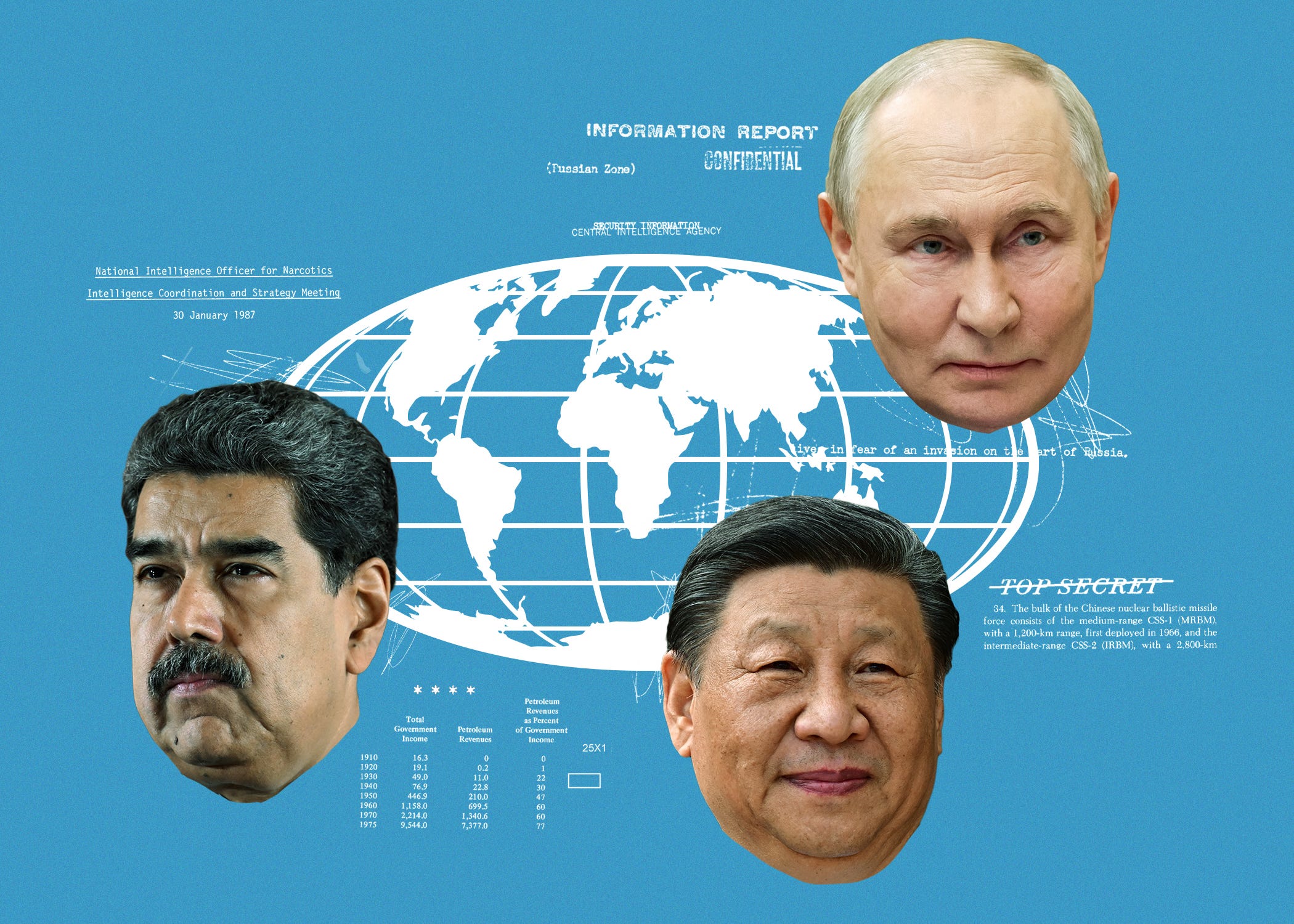 Trump’s Obsession With Latin America Is a Strategic Calamity