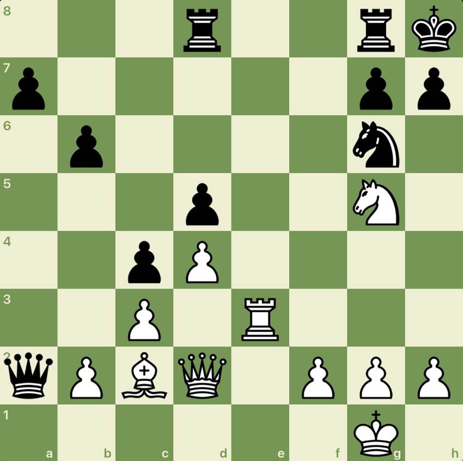 A chess board with chess pieces

AI-generated content may be incorrect.