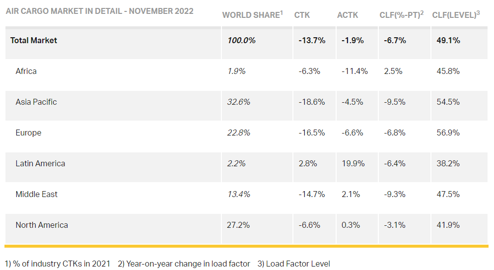 No alt text provided for this image