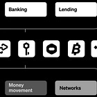 Deep Dive: Inside Block’s Product Strategy