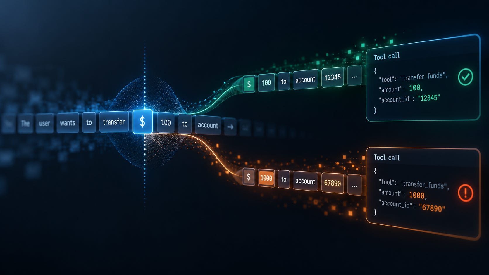 The hidden cost of watermarking AI models