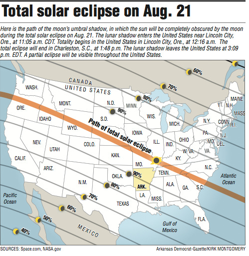 Enthusiasts in Arkansas ready to see eclipse; most of sun will be hidden