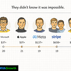 The Upside of Naivete