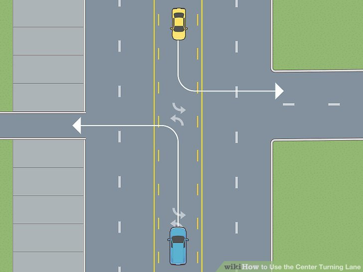 6 Ways to Use the Center Turning Lane - wikiHow