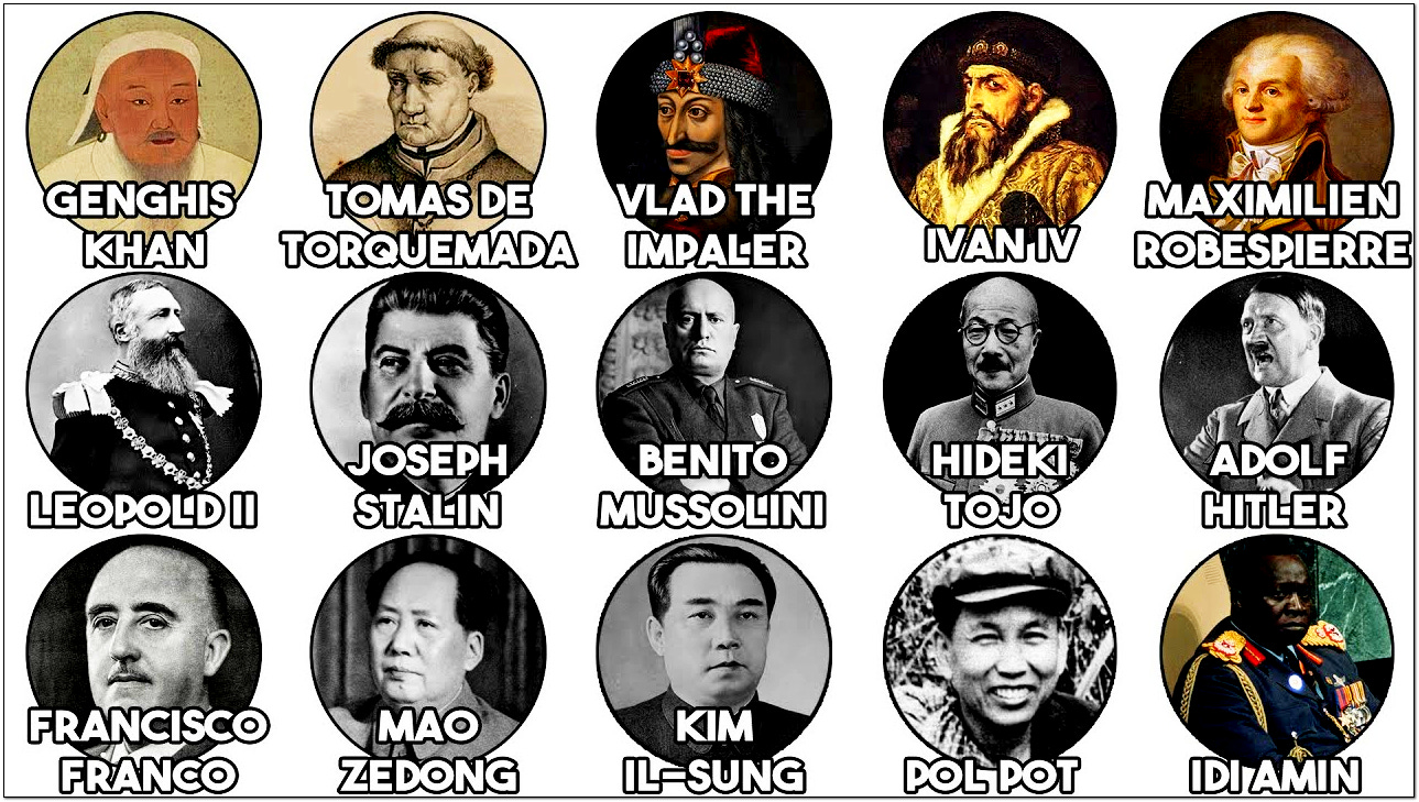 how evil minds actually operate khan torquemada vlad ivan iv robespierre leopold stalin mussolini tojo hitler franco zedong il-sung pol pot idi amin